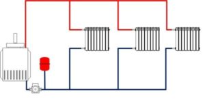 Бвухтрубная система разводки отопления