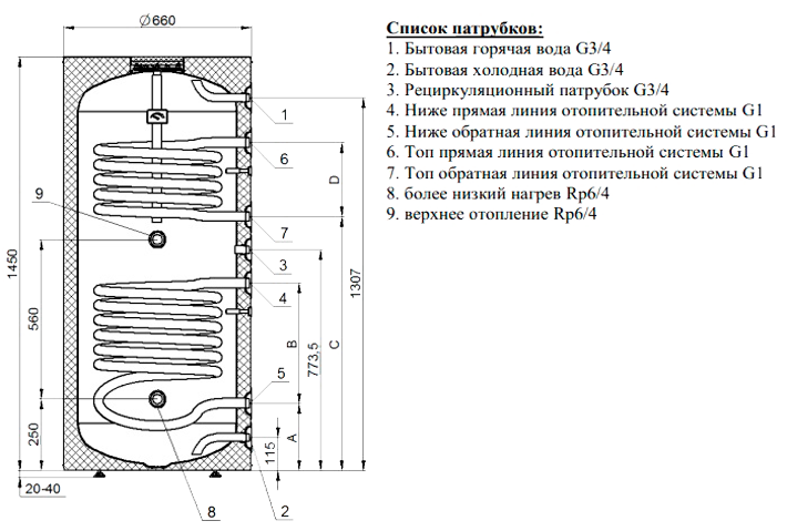 Бойлер-косвенного-нагрева-aquastic-AQ-IND-300SC-схема