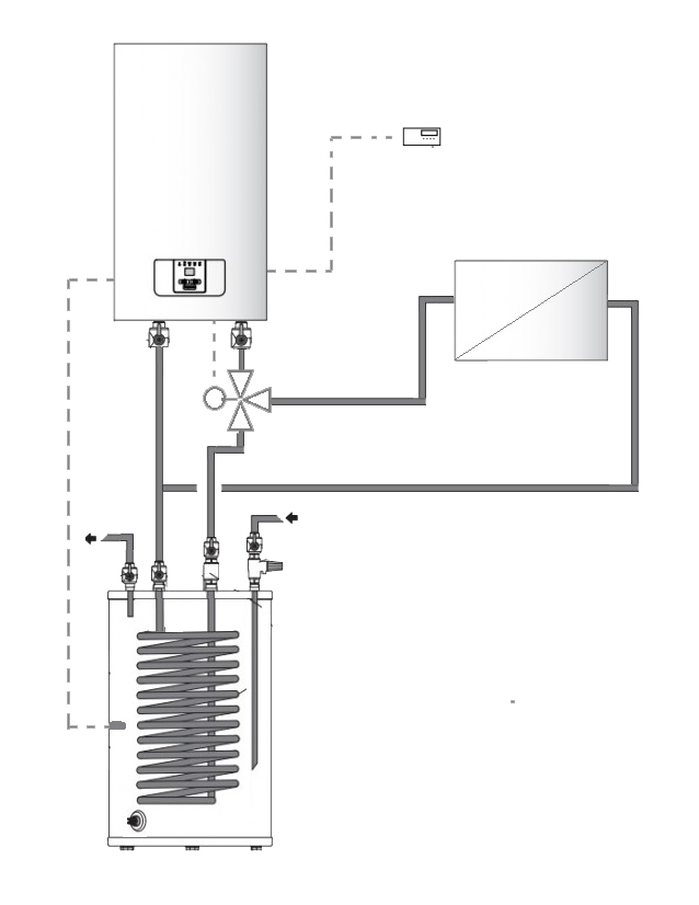 Схема монтажа электрического котла Protherm Скат 14 RAY