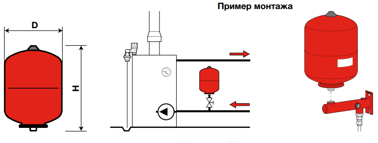 Схема монтажа расширительного бака KRATS VEMS 35 в системе отопления.