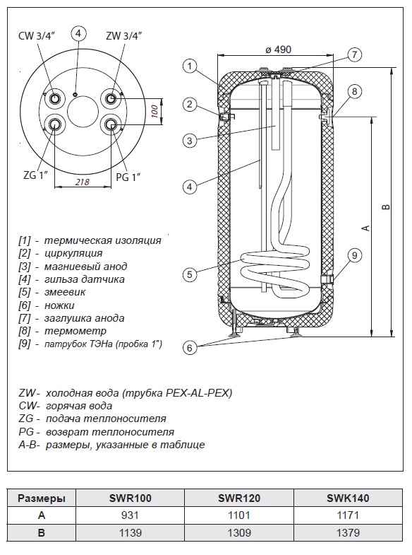 размеры бойлера kospel SWR140